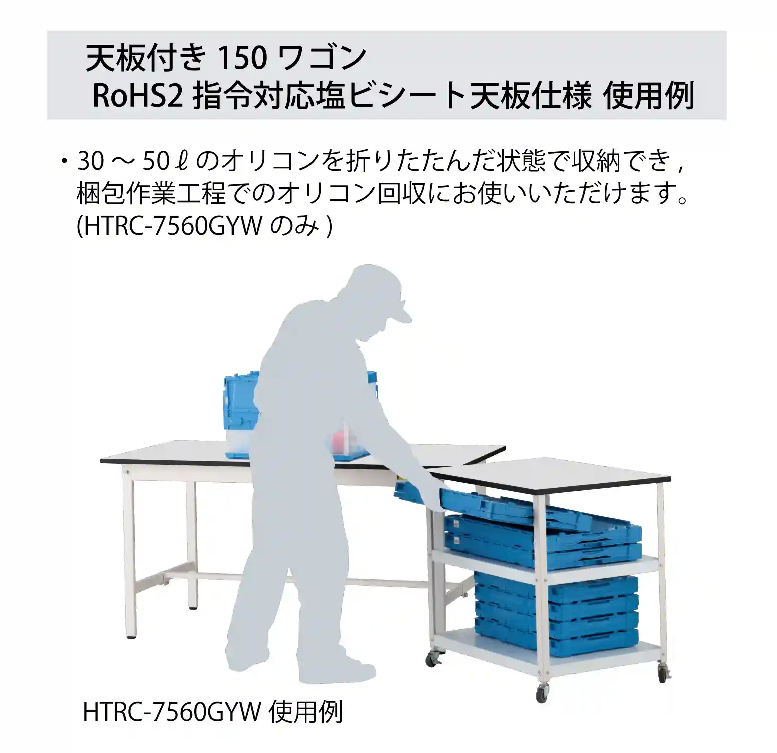 天板付き150ワゴン移動式 RoHS2指令対応塩ビシート天板仕様 H738㎜
